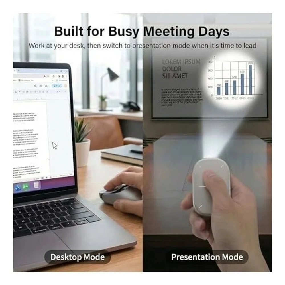 Cheerdots 2 Pro AI Voice powered Split Mouse ChatGPT Presentation Laser‎ Pointer